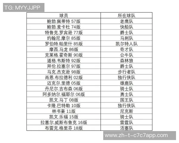 四位足球巨星的英文名字及背后故事解析
